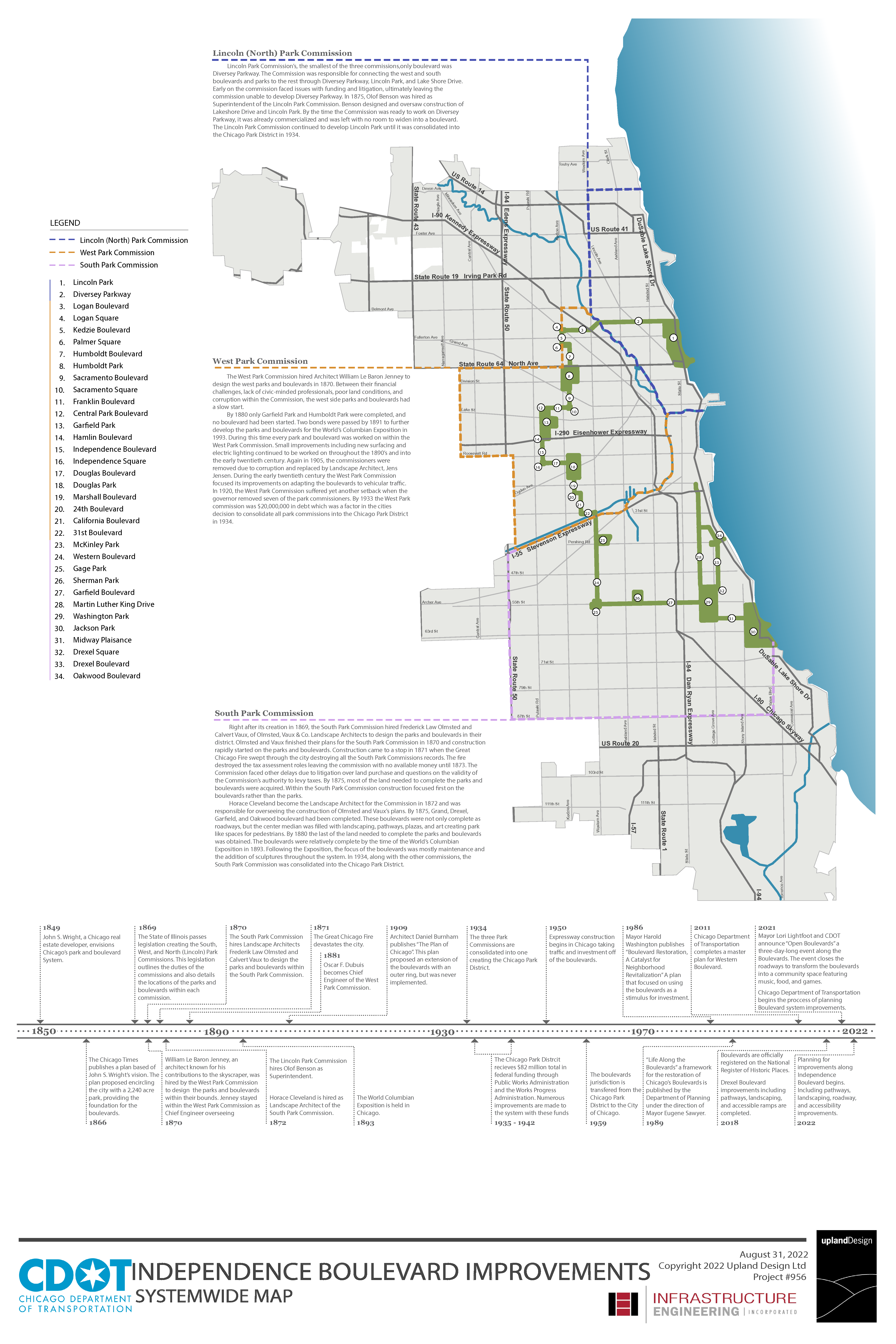 City Of Chicago Boulevard Enhancement Program